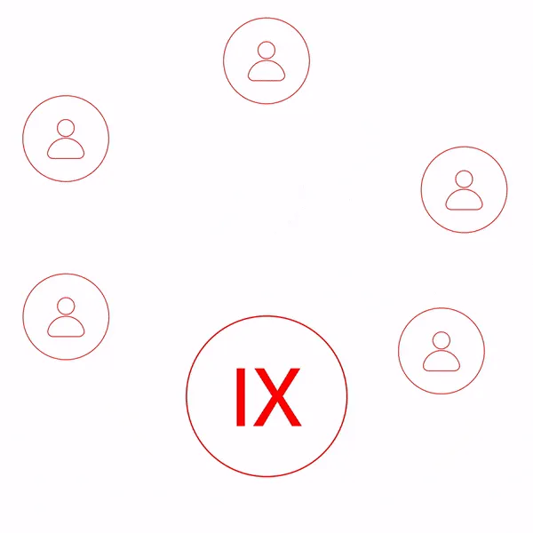 Animation of Signia Integrated Xperience tracking multiple speakers around a listener